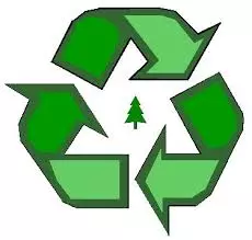 Recycling in London - Clear it waste